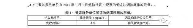 天津：《餐飲業(yè)油煙排放標準》.jpg